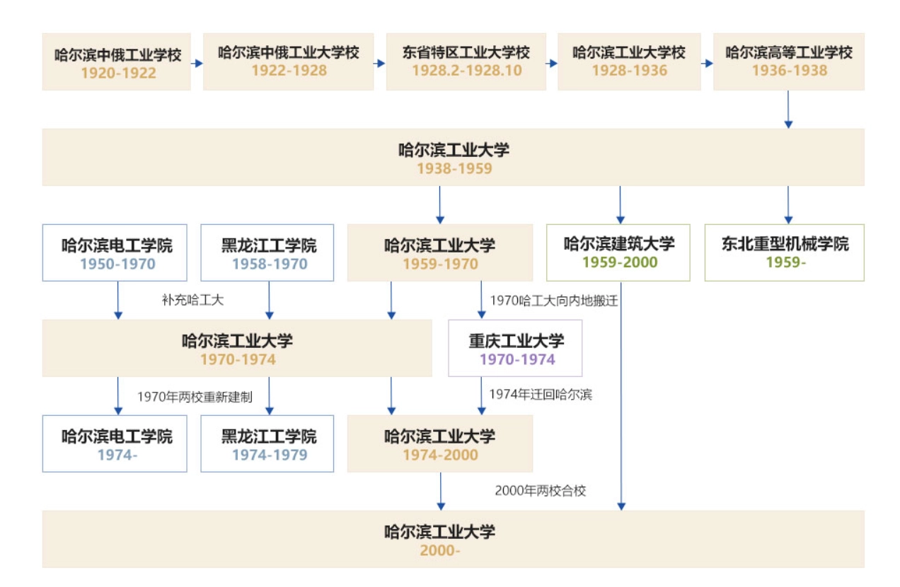 8644ebf81a4c510fd9f98f12bc01322dd42a28340f38.png